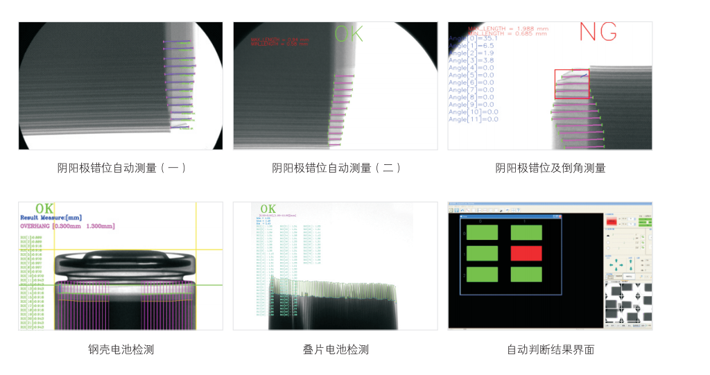透视电池质量：XRAY检测技术的深入应用