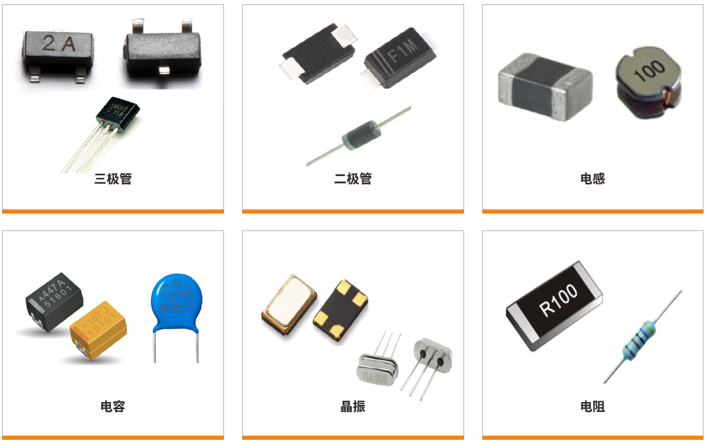 什么是元器件,如何用XRAY检测设备检测元器件？