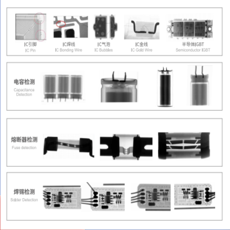 熔断器内部解析：X光检测确保电力安全
