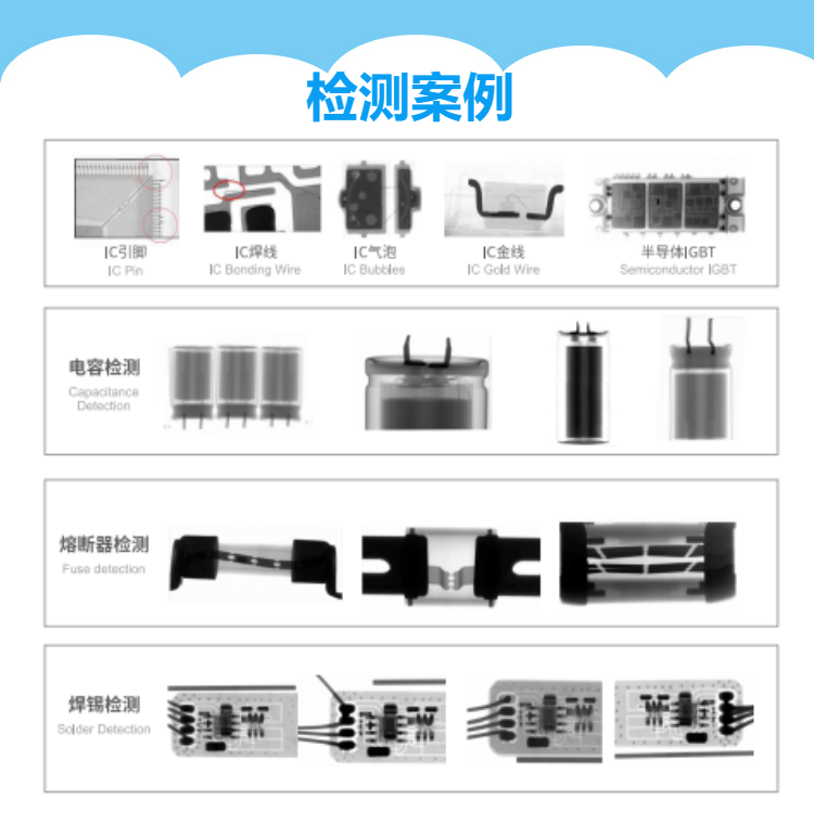 X-RAY检测设备为半导体封装行业的质量保驾护航